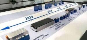 Cellules et modules de batterie LiFePO4