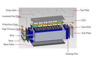 Structure du module de batterie