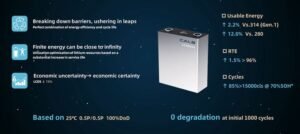 Cellule de batterie CALB 314ah de deuxième génération