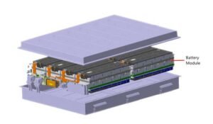 What is a Battery Module? - NBCELLENERGY
