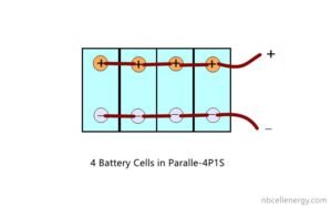 Diagramme de connexion parallèle de batterie au lithium