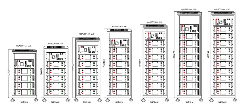 3Batteria di accumulo di energia LiFePO4 montata su rack U-nbcellenergy